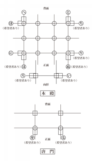 常磐神社造営工事　獅子彫刻配置図