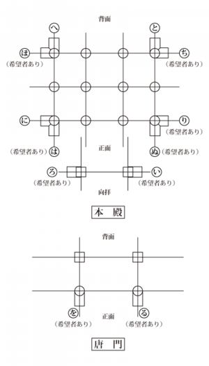 常磐神社造営工事 獅子彫刻配置図